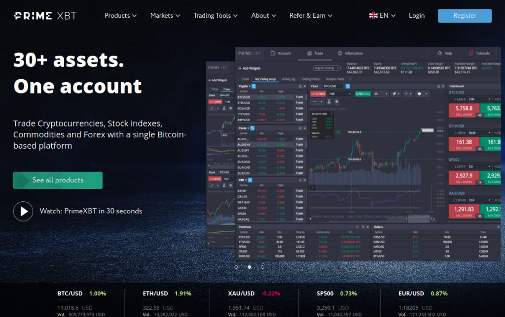 Discover the Advantages of Trading with Broker PrimeXBT Discover the Advantages of Trading with Broker PrimeXBT